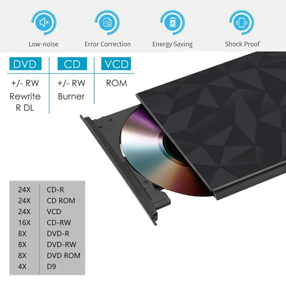 Mechzone Portable USB3.0 Type-C optische Laufwerke schwarzes Schubladen-Laufwerk  Externes DVD-RW Max.24X High-Speed-Datenübertragung für Win XP Win 7 Win 8 Win 10 Mac