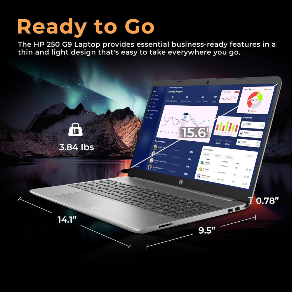 HP 15.6" Laptop, Intel Core i5-1135G7 Processor, Intel Iris Xe Graphics, 15.6" FHD Anti-Glare Display, Online Meeting Ready, HDMI, Wi-Fi and Bluetooth, Windows 11 Home(16GB RAM | 1TB SSD) HP 15.6" Laptop, Intel Core i5-1135G7 Processor, Intel Iris Xe Graphics, 15.6" FHD Anti-Glare Display, Online Meeting Ready, HDMI, Wi-Fi and Bluetooth, Windows 11 Home(16GB RAM | 1TB SSD)