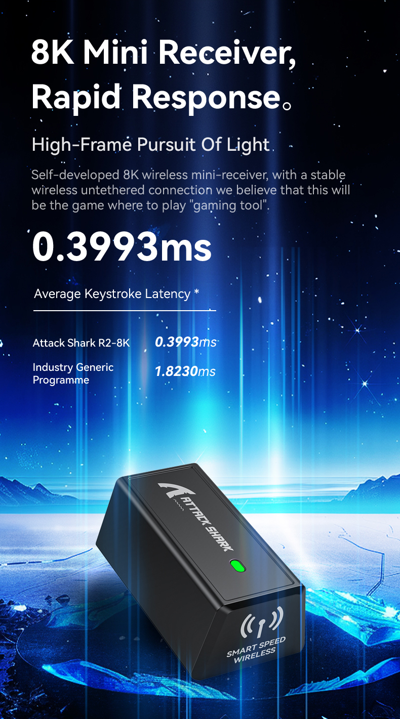 Attack-Shark-R3-Tri-Mode-Gaming-Mouse-Hohles-Design-PAW3395-26000DPI-24G-WirelessBT52Verkabelt-E-Spo-2020636-10