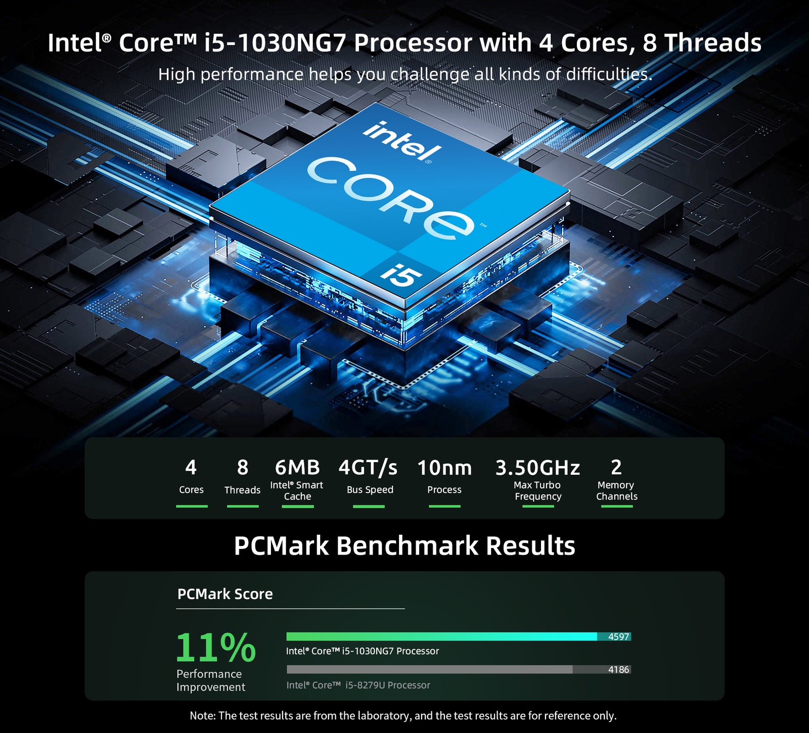 BMAX-B6-Pro-Intel-Kern-i5-1030NG7-16GB-LPDDR4-512GB-NVME-SSD-Mini-PC-Quad-Kern-Windows-11-Mini-Deskt-1995498-4