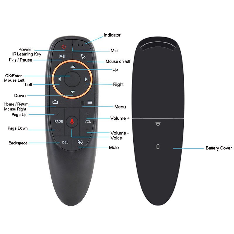 G10S-Air-Mouse-Sprachfernbedienung-24G-Wireless-Gyroskop-IR-Learning-fuumlr-PC-Android-TV-Box-1975076-5