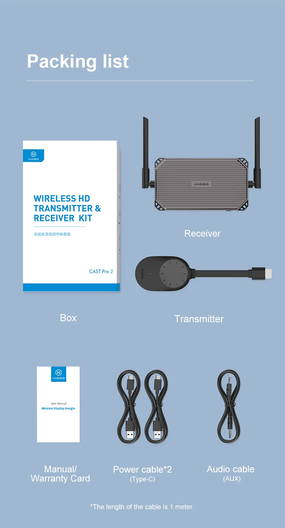 Hagibis-G9W-1080P-5G-Schneller-drahtloser-HD-Sender-und-Empfaumlnger-Extender-Kit-fuumlr-50M-Reichwe-2018463-19