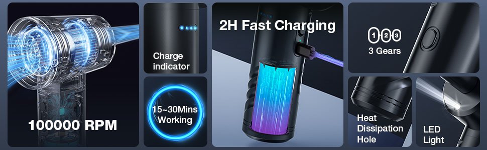 MECO-ELEVERDE-Druckluftreiniger-Luftblaumlser-mit-LED-Licht-3-Gang-bis-100000Umin-Elektrischer-Luftr-1988164-2