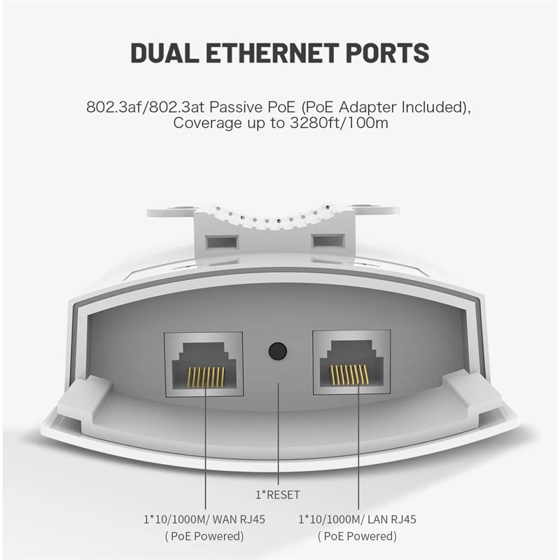 Comfast-1200Mbps-Wireless-Wifi-Repeater-Outdoor-24--58Ghz-Hochleistungs-Wasserfester-Straszligen-Ext-2015156-4