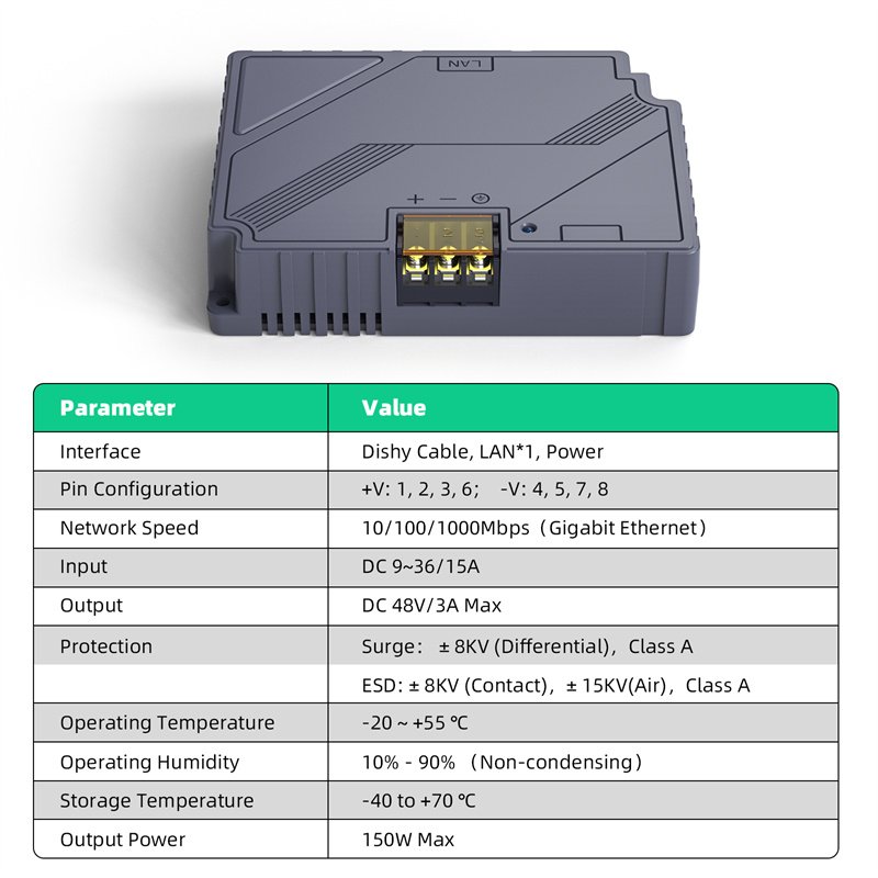 EDUP-fuumlr-Starlink-Gen2-150W-3-in-1-PoE-Injektor-Unterstuumltzt-101001000Mbps-Gigabit-Ethernet-Sat-2023485-7