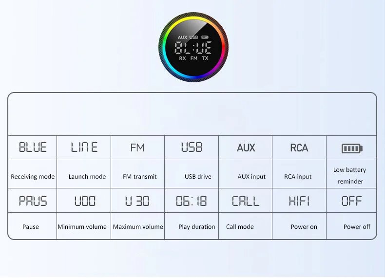 M10-1-zu-2-Bluetooth-54-Audio-Empfaumlnger-FM-Modulator-Transmitter-mit-RGB-Licht-Freisprechfunktion-2013136-11