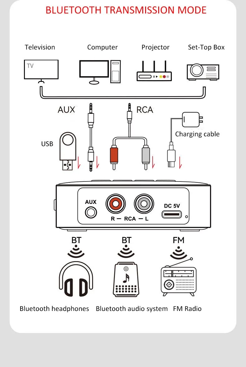 M10-1-zu-2-Bluetooth-54-Audio-Empfaumlnger-FM-Modulator-Transmitter-mit-RGB-Licht-Freisprechfunktion-2013136-24