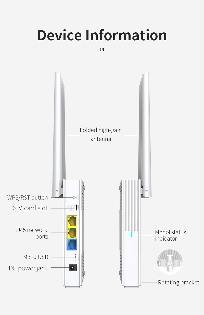 PLERY-R623-4G-LTE-Router-Drahtlos-300Mbps-Schnelle-kabelgebundene-und-drahtlose-Verbindungen-Unterst-2020632-13
