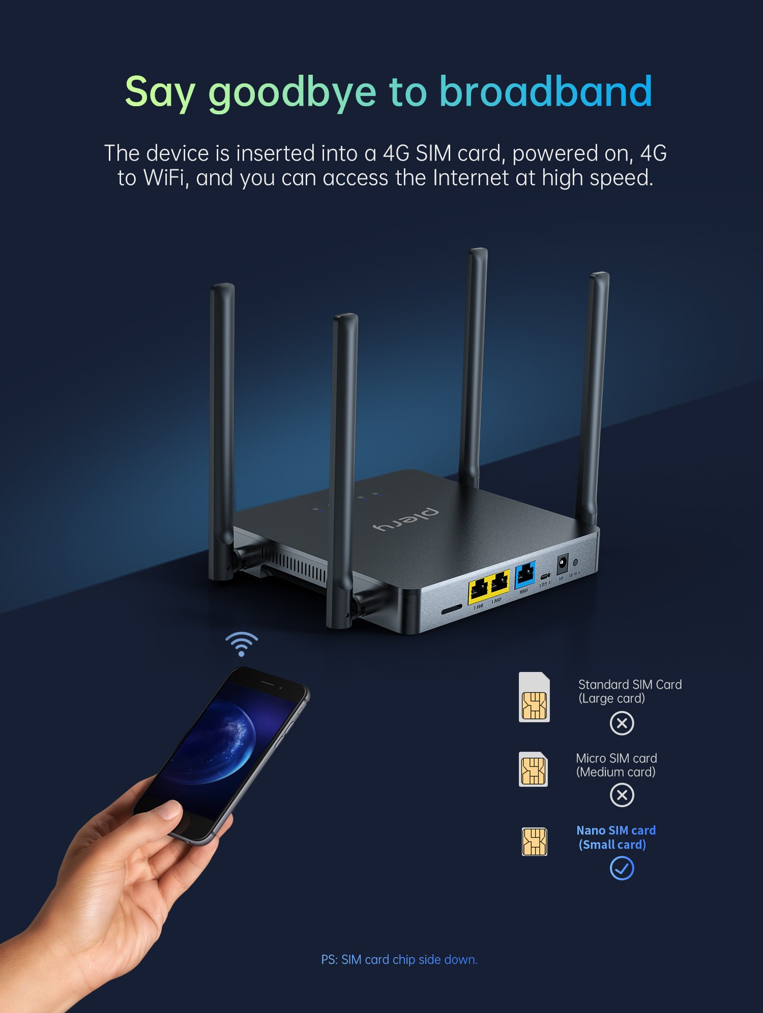 PLERY-R624-4G-LTE-Router-300Mbps-Wireless-WiFi-Router-Modem-4G-Nano-SIM-Karte-Netzwerk-mit-4-Hochlei-2020626-7
