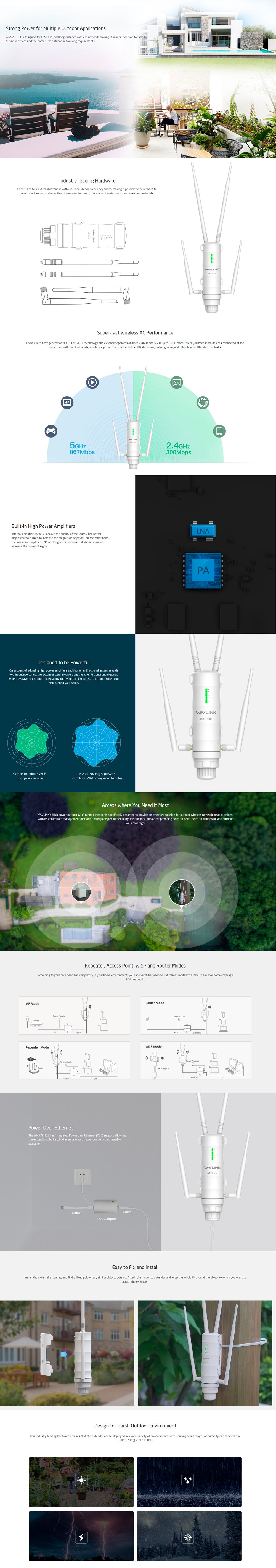 Wavlink-AERIAL-HD4-AC1200-Outdoor-Router-Dualband-Hochleistungs-Wireless-APReichweitenverlaumlngerer-2021503-1
