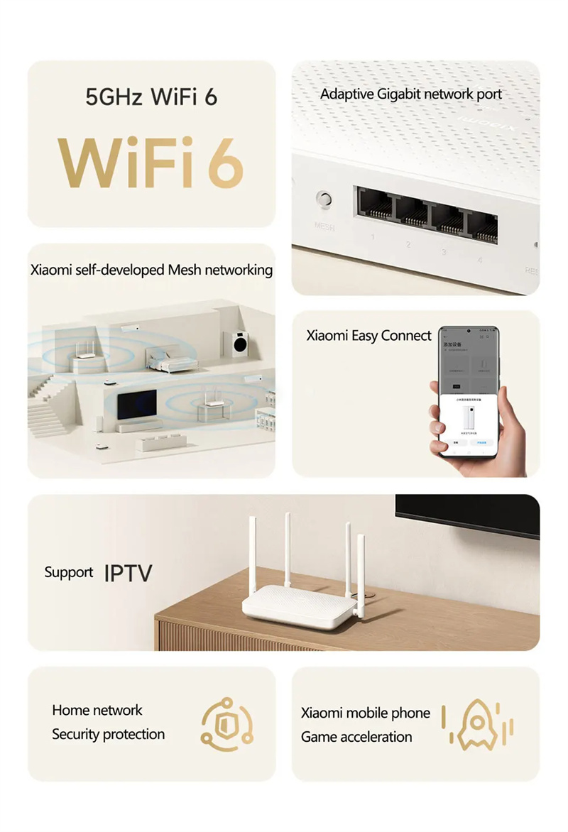 Xiaomi-AX1500-WiFi-6-Router-5-GHz-Adaptiver-Gigabit-Ethernet-Port-Unterstuumltzt-IPTV-Mesh-Netzwerk--2010370-2