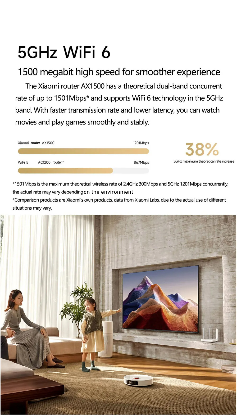 Xiaomi-AX1500-WiFi-6-Router-5-GHz-Adaptiver-Gigabit-Ethernet-Port-Unterstuumltzt-IPTV-Mesh-Netzwerk--2010370-4