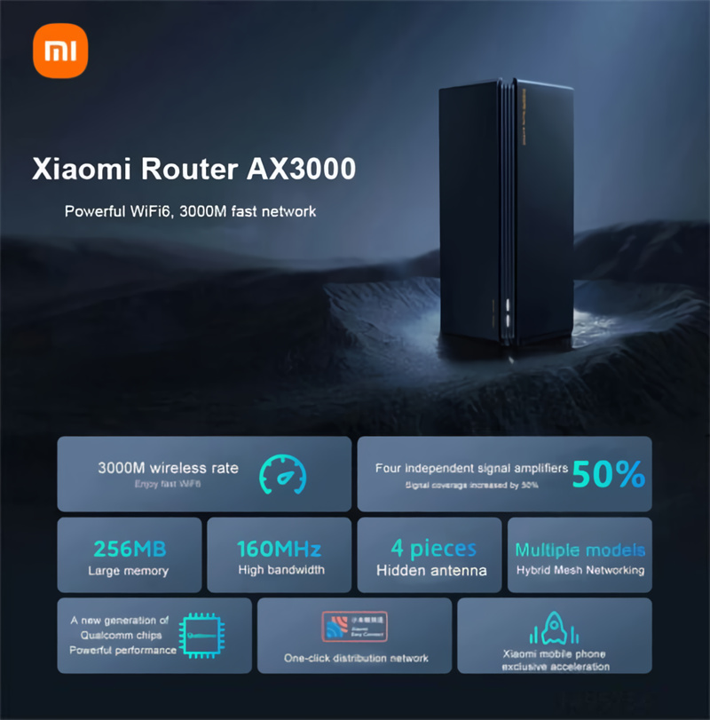 Xiaomi-AX3000-WiFi6-Wireless-Router-3000Mbps-256MB-Dual-Band-WiFi-Router-5G-160MHz-Unterstuumltzung--2013472-1