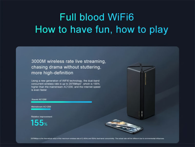Xiaomi-AX3000-WiFi6-Wireless-Router-3000Mbps-256MB-Dual-Band-WiFi-Router-5G-160MHz-Unterstuumltzung--2013472-2