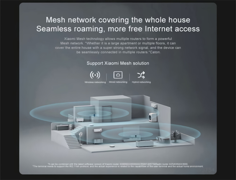 Xiaomi-AX3000-WiFi6-Wireless-Router-3000Mbps-256MB-Dual-Band-WiFi-Router-5G-160MHz-Unterstuumltzung--2013472-8